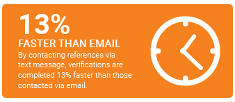 faster-than-email